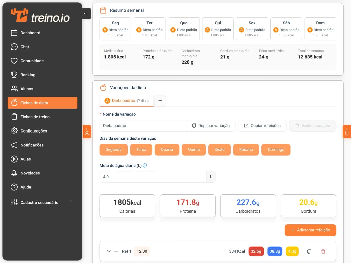 Ficha de dieta com variações, macros e resumo semanal